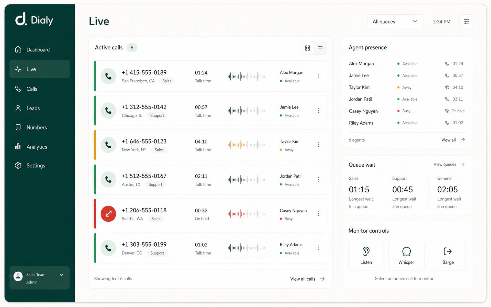 Tableau Dialy de monitoring live des appels et des agents