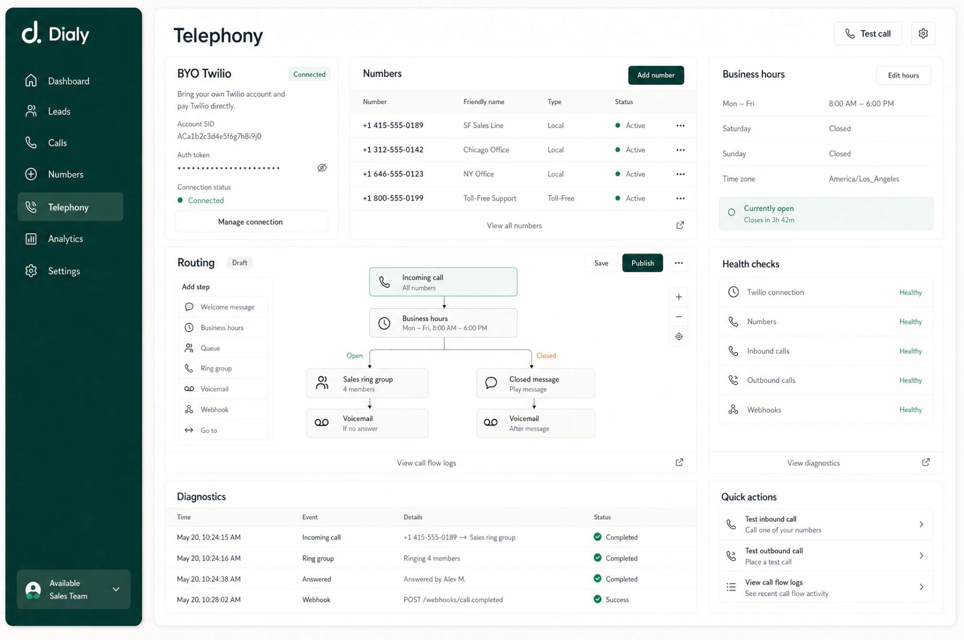 Interface Dialy de routage téléphonique et organisation de file d’appels